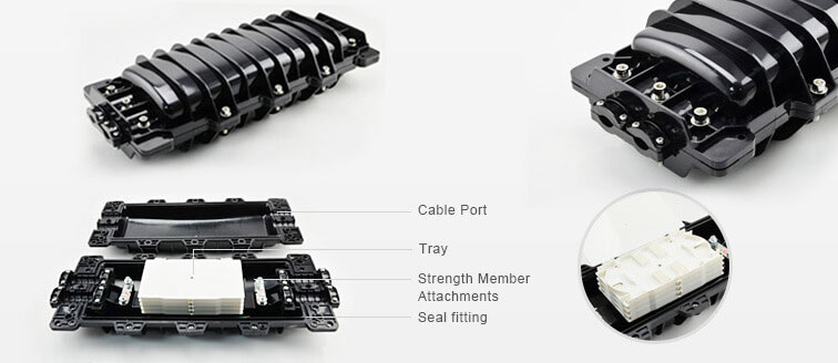 Shenzhen Gaungtop Optical Splice Closure 96 Port